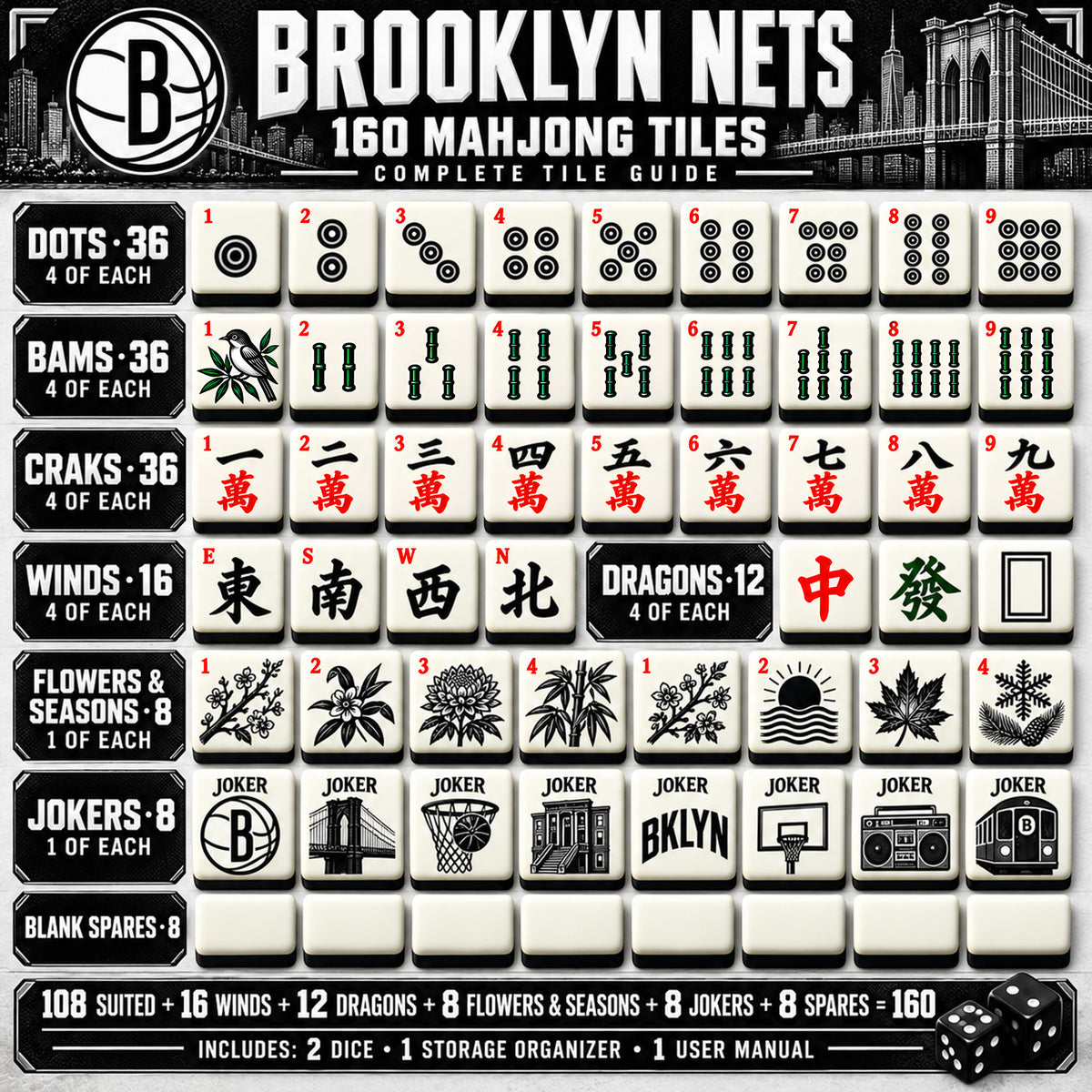 Premium BLNS Mahjong Tiles Set PVNA